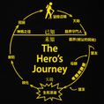 Load image into Gallery viewer, The Hero's Journey Tee (Black)