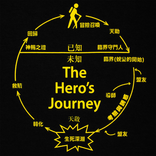 The Hero's Journey Tee (Black)