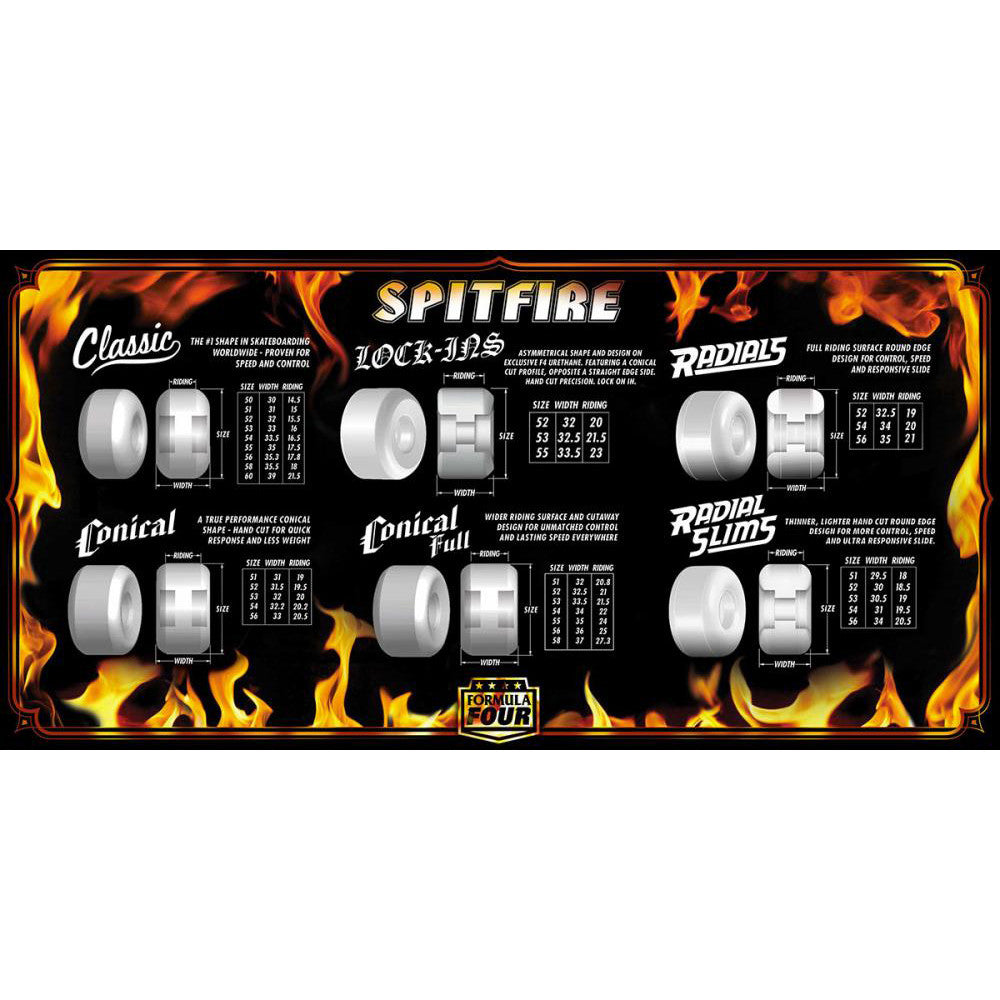 Spitfire Wheels F4 Classic sizes